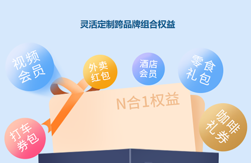 权益中心新风口：影视会员副业创业首选，发卡网平台官网入口与QQ卡券中心全解析